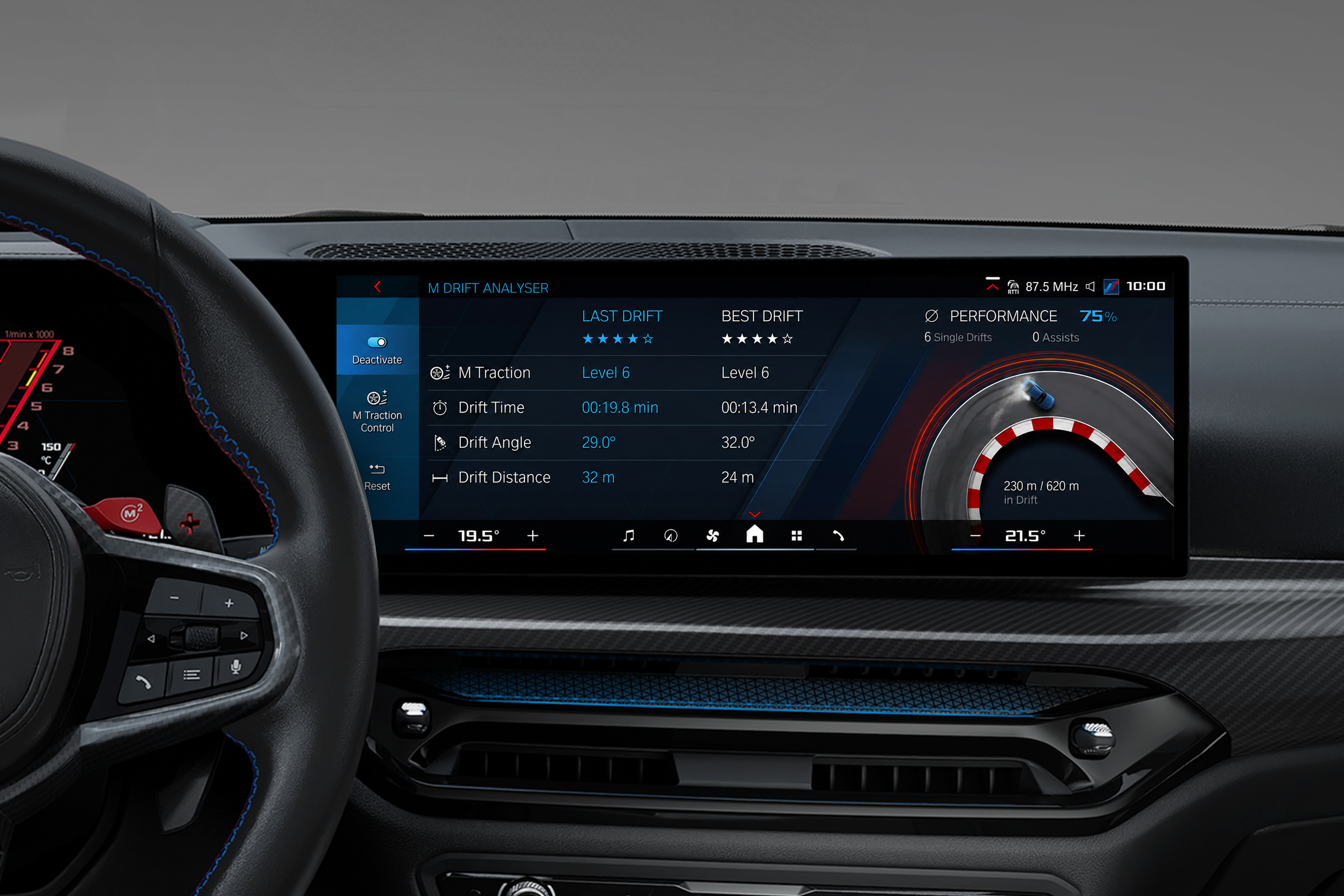Digital Precision, Unleashed on Track
